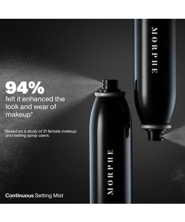 Morphe Continuous Setting Mist 6.5 oz - Transform Your Style with the Best Innovation Today! - Buy Online on GoSupps.com