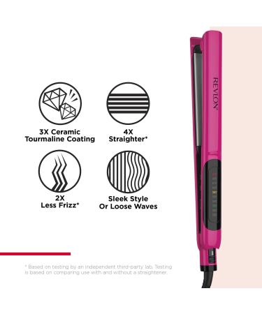 Discover Revlon 1" Extra Long Ceramic Flat Iron - Elevate Your Style Instantly! - Buy Online on GoSupps.com