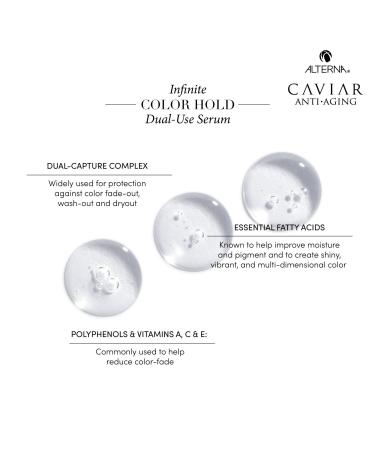 Alterna Caviar Anti-Aging Infinite Color Hold Dual-Use Serum 1.7 oz - Transform Your Style with the Best Innovation Today! - Buy Online on GoSupps.com