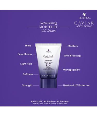 Discover Alterna Caviar Transformational Care Replenishing Moisture Essentials Kit - Elevate Your Style Instantly! - Buy Online on GoSupps.com