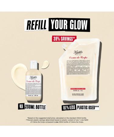 Kiehl's Since 1851 Travel Size Creme de Corps Body Moisturizer 2.5 oz - Transform Your Style with the Best Innovation Today! - Buy Online on GoSupps.com