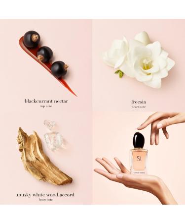 ARMANI SÃ¬ Eau de Parfum Travel Spray 0.3 oz - Discover Premium Quality Shop now! - Buy Online on GoSupps.com