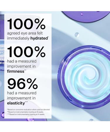 StriVectin Hyaluronic Tripeptide Gel-Cream for Eyes 0.5 oz - Transform Your Style with the Best Innovation Today! - Buy Online on GoSupps.com