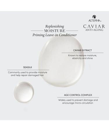 Alterna Caviar Anti-Aging Priming Leave-In Conditioner 5.0 oz - Transform Your Style with the Best Innovation Today! - Buy Online on GoSupps.com