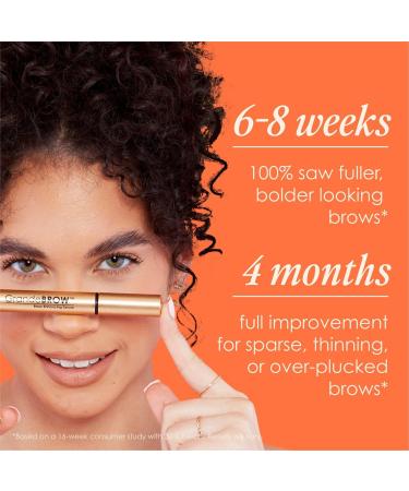 Grande Cosmetics GrandeBROW Brow Enhancing Serum 0.1 oz - Discover Premium Quality Shop now! - Buy Online on GoSupps.com