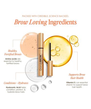 Grande Cosmetics GrandeBROW Brow Enhancing Serum 0.1 oz - Discover Premium Quality Shop now! - Buy Online on GoSupps.com