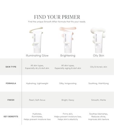 jane iredale Smooth Affair Facial Primer & Brightener 1.7 oz - Discover Premium Quality Shop now! - Buy Online on GoSupps.com