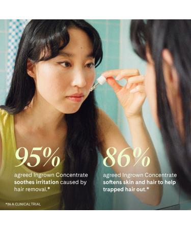 Discover Fur Ingrown Concentrate 0.5 oz - Elevate Your Style Instantly! - Buy Online on GoSupps.com