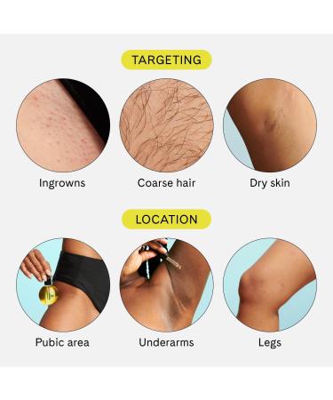 Discover Fur Fur Oil 2.5 oz - Elevate Your Style Instantly! - Buy Online on GoSupps.com