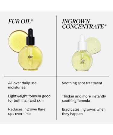 Discover Fur Fur Oil 2.5 oz - Elevate Your Style Instantly! - Buy Online on GoSupps.com