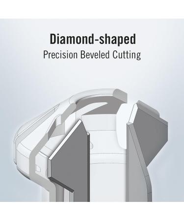 Discover Conair ConairMan Lithium Dry Cell Nose/Ear Trimmer - Elevate Your Style Instantly! - Buy Online on GoSupps.com