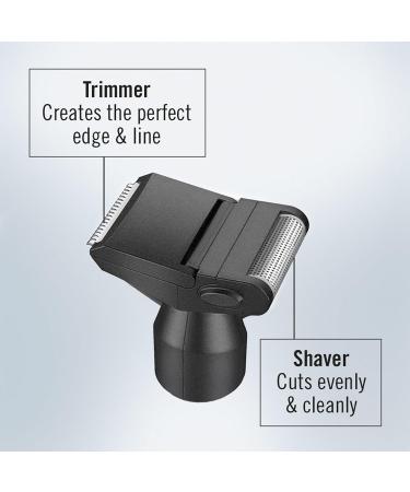 Discover Conair ConairMan Lithium Dry Cell Nose/Ear Trimmer - Elevate Your Style Instantly! - Buy Online on GoSupps.com