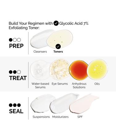 The Ordinary Glycolic Acid 7% Exfoliating Toner 8.0 oz - Transform Your Style with the Best Innovation Today! - Buy Online on GoSupps.com