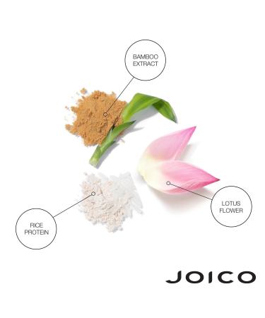 Discover Joico JoiFULL Volumizing Shampoo for Plush, Long-Lasting Fullness 10.1 oz - Elevate Your Style Instantly! - Buy Online on GoSupps.com