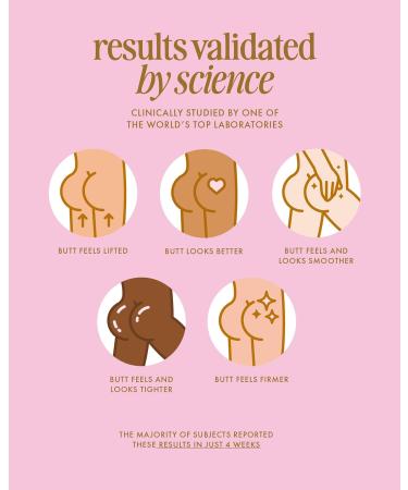 Discover Truly Buns Of Glowry Tighten & Glow Smoothing Butt Polish 2.0 oz - Elevate Your Style Instantly! - Buy Online on GoSupps.com