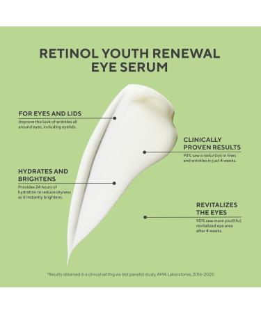 Murad Retinol Youth Renewal Eye Serum 0.5 oz - Transform Your Style with the Best Innovation Today! - Buy Online on GoSupps.com