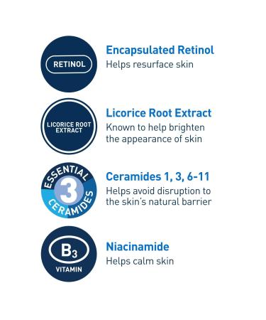 CeraVe Resurfacing Retinol Facial Serum for Acne Prone Skin 1.0 oz - Discover Premium Quality Shop now! - Buy Online on GoSupps.com