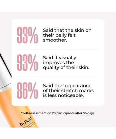 Discover MAÃ‹LYS B-FLAT Belly Firming Cream 3.38 oz - Elevate Your Style Instantly! - Buy Online on GoSupps.com