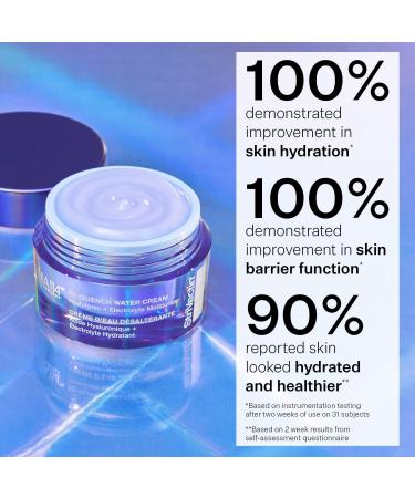 Discover StriVectin Re-Quench Water Cream Hyaluronic + Electrolyte Moisturizer 1.7 oz - Elevate Your Style Instantly! - Buy Online on GoSupps.com