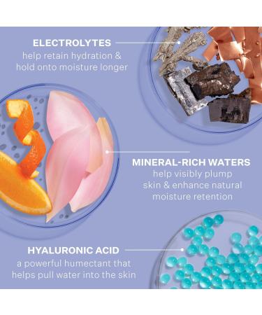 Discover StriVectin Re-Quench Water Cream Hyaluronic + Electrolyte Moisturizer 1.7 oz - Elevate Your Style Instantly! - Buy Online on GoSupps.com