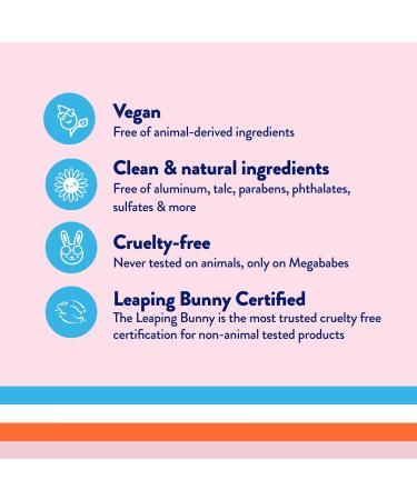 Discover megababe Le Tush Clarifying Butt Mask 6.7 oz - Elevate Your Style Instantly! - Buy Online on GoSupps.com