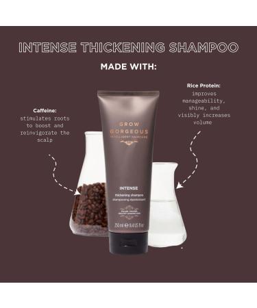 Grow Gorgeous Intense Thickening Shampoo 250 ml - Transform Your Style with the Best Innovation Today! - Buy Online on GoSupps.com