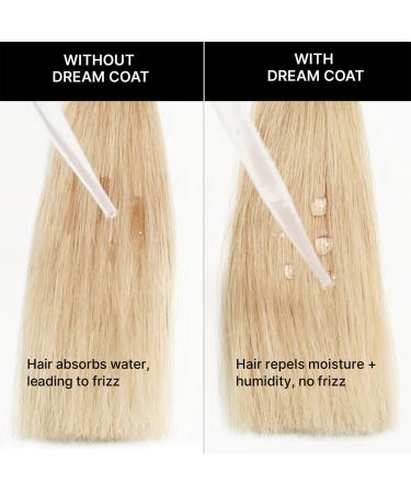 Color Wow Travel Size Dream Coat Supernatural Spray 1.7 oz - Transform Your Style with the Best Innovation Today! - Buy Online on GoSupps.com