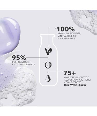 Pureology Travel Size Strength Cure Blonde Purple Shampoo 1.7 oz - Discover Premium Quality Shop now! - Buy Online on GoSupps.com