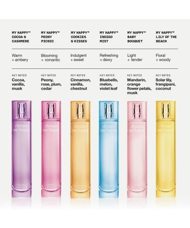 Discover Clinique My Happy Cookies & Kisses Perfume Spray 0.5 oz - Elevate Your Style Instantly! - Buy Online on GoSupps.com