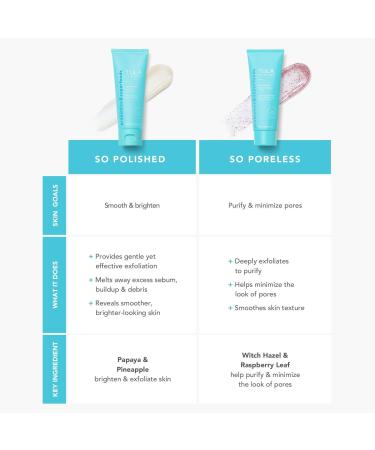 TULA So Poreless Deep Exfoliating Scrub 2.9 oz - Transform Your Style with the Best Innovation Today! - Buy Online on GoSupps.com