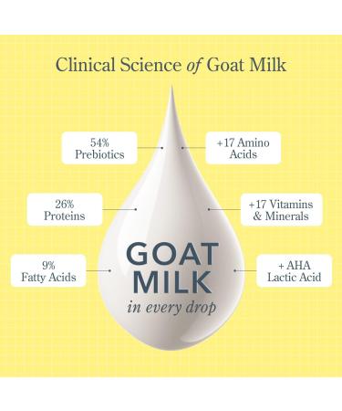 Discover Beekman 1802 Pure Goat Milk Whipped Body Cream 8.0 oz - Elevate Your Style Instantly! - Buy Online on GoSupps.com