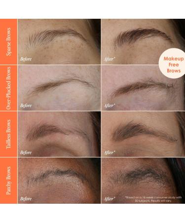 Grande Cosmetics Travel Size GrandeBROW Brow Enhancing Serum 0.05 oz - Discover Premium Quality Shop now! - Buy Online on GoSupps.com