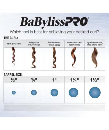 BaBylissPRO Nano Titanium 1/2'' Super Slim Wand 1/2 in - Transform Your Style with the Best Innovation Today! - Buy Online on GoSupps.com