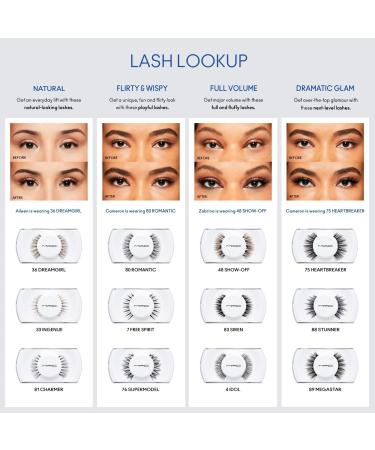 Discover MAC 80 Romantic False Lashes 1 pair - Elevate Your Style Instantly! - Buy Online on GoSupps.com