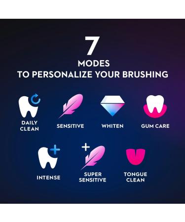 Oral-B iO Series 9 Rechargeable Electric Toothbrush - Transform Your Style with the Best Innovation Today! - Buy Online on GoSupps.com