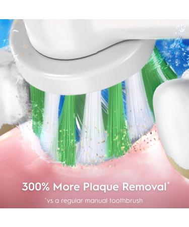 Discover Oral-B PRO 1000 Rechargeable Electric Toothbrush - Elevate Your Style Instantly! - Buy Online on GoSupps.com