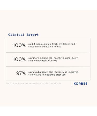 Discover KORRES Travel Size Greek Yoghurt Foaming Cream Cleanser 2.53 oz - Elevate Your Style Instantly! - Buy Online on GoSupps.com