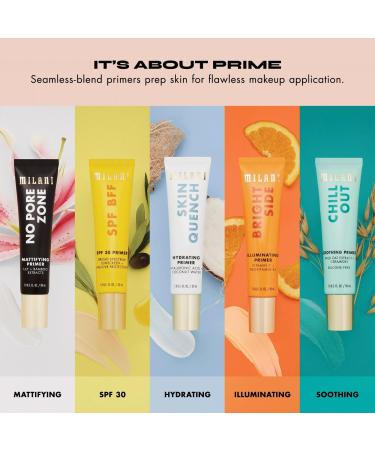 Discover Milani No Pore Zone Mattifying Face Primer 1.0 oz - Elevate Your Style Instantly! - Buy Online on GoSupps.com
