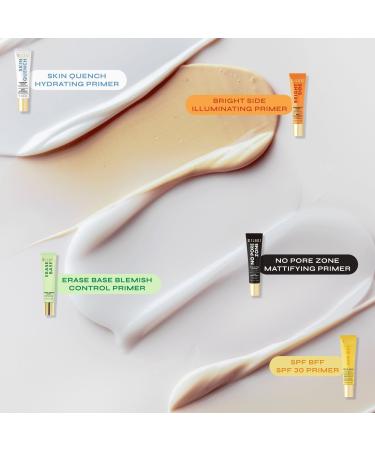 Discover Milani No Pore Zone Mattifying Face Primer 1.0 oz - Elevate Your Style Instantly! - Buy Online on GoSupps.com