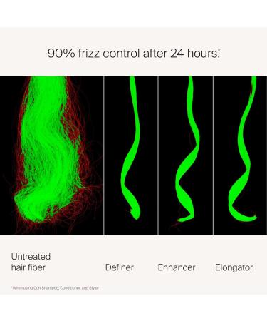 Discover Living Proof Curl Enhancer 6.7 oz - Elevate Your Style Instantly! - Buy Online on GoSupps.com