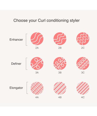 Living Proof Curl Elongator 8.0 oz - Transform Your Style with the Best Innovation Today! - Buy Online on GoSupps.com