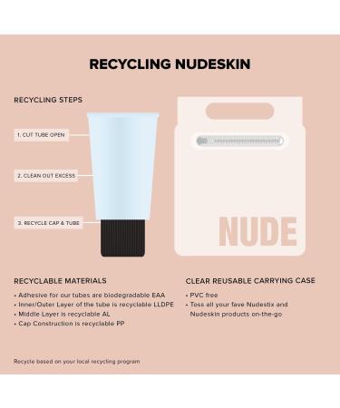 Discover NUDESTIX NUDESKIN 3-Step Citrus Renew Set - Elevate Your Style Instantly! - Buy Online on GoSupps.com