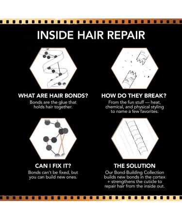 Bumble and bumble Bond-Building Repair Hair Styling Cream 5.0 oz - Discover Premium Quality Shop now! - Buy Online on GoSupps.com