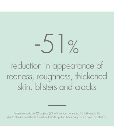 AvÃ¨ne Cicalfate HANDS Restorative Hand Cream 3.3 oz - Discover Premium Quality Shop now! - Buy Online on GoSupps.com