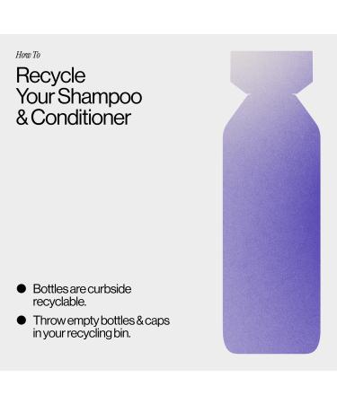 Eva Nyc Tone It Down Blonde Shampoo 8.8 oz - Discover Premium Quality Shop now! - Buy Online on GoSupps.com