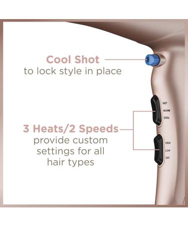 Conair Double Ceramic 1875W Dryer - Transform Your Style with the Best Innovation Today! - Buy Online on GoSupps.com