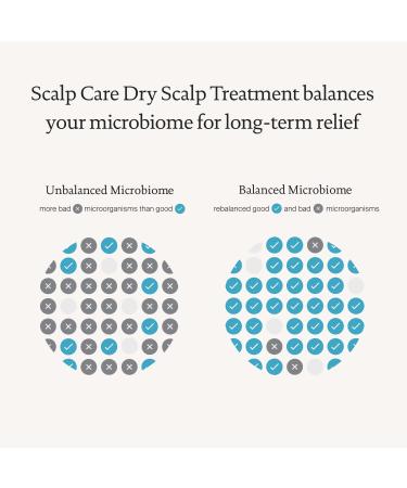 Discover Living Proof Scalp Care Dry Scalp Treatment 3.4 oz - Elevate Your Style Instantly! - Buy Online on GoSupps.com