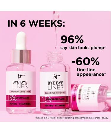 Discover IT Cosmetics Bye Bye Lines Hyaluronic Acid Serum - Elevate Your Style Instantly! - Buy Online on GoSupps.com