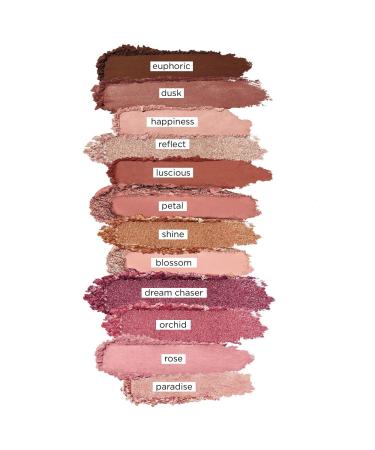 Tarte Tartelette Juicy Amazonian Clay Palette 0.63 oz - Transform Your Style with the Best Innovation Today! - Buy Online on GoSupps.com