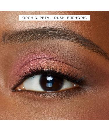 Tarte Tartelette Juicy Amazonian Clay Palette 0.63 oz - Transform Your Style with the Best Innovation Today! - Buy Online on GoSupps.com